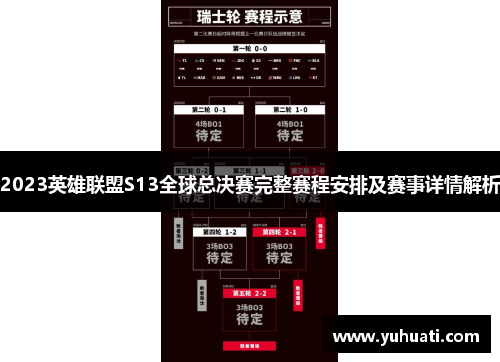 2023英雄联盟S13全球总决赛完整赛程安排及赛事详情解析