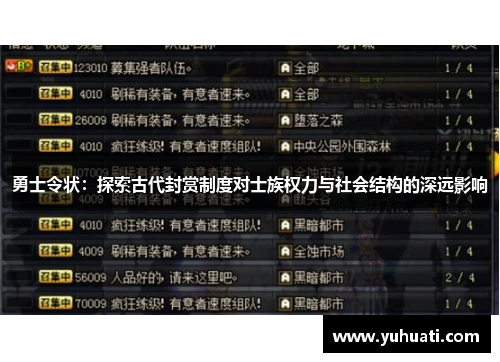 勇士令状:探索古代封赏制度对士族权力与社会结构的深远影响 勇士令状:探索古代封赏制度对士族权力与社会结构的深远影响